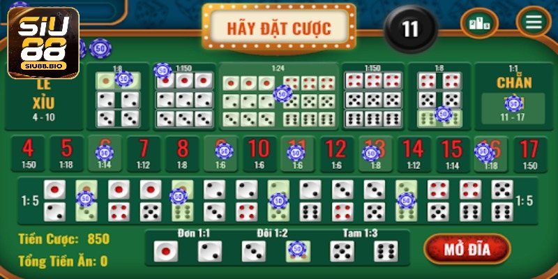 Tìm hiểu các phương thức thường sử dụng